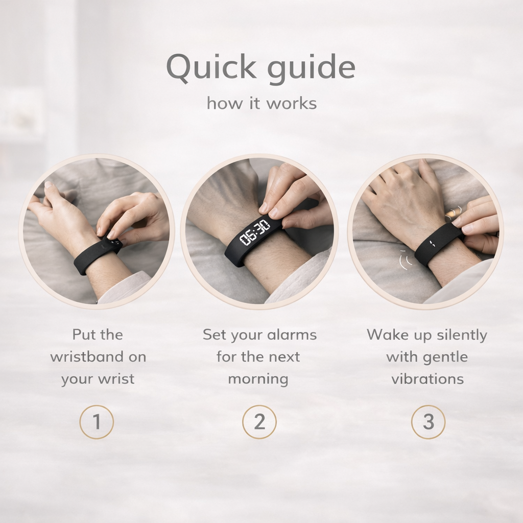 Quick guide foto van FocusWake voor The Focus Club