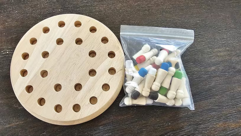 Foto van review over StickyMemory voor The Focus Club